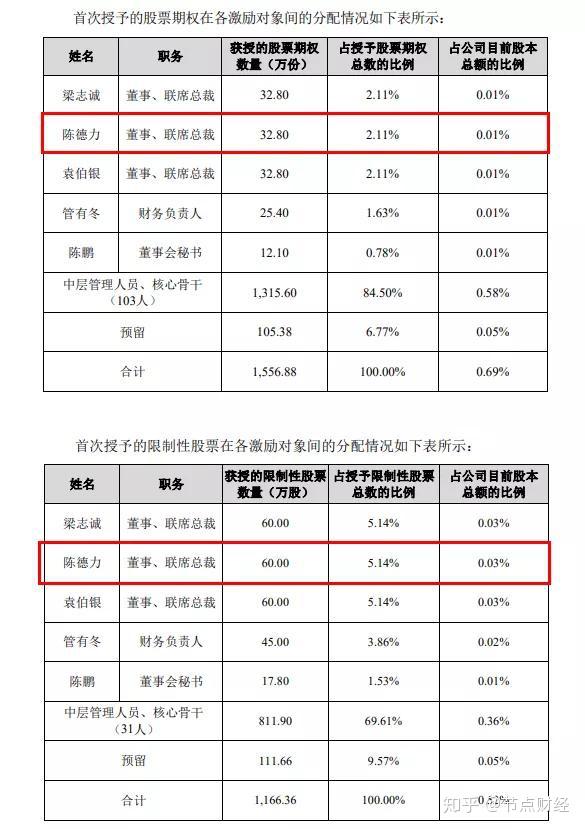 新澳天天開獎(jiǎng)資料大全最新版,全方位操作計(jì)劃_原汁原味版2.198