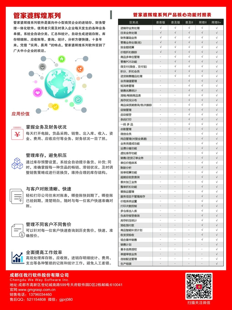 7777788888管家婆老家,機(jī)制評估方案_開放版18.934