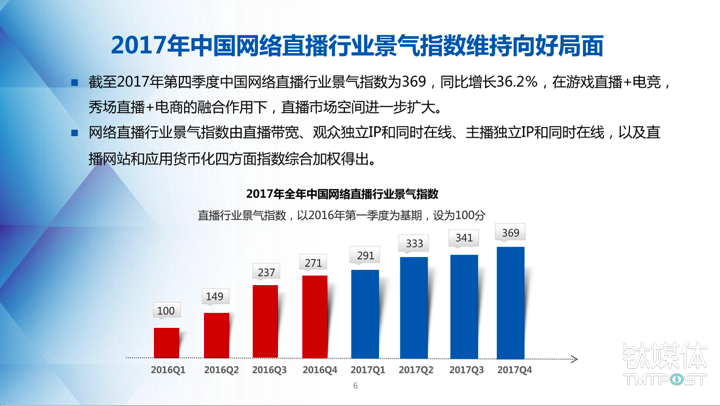 人面獸心 第6頁