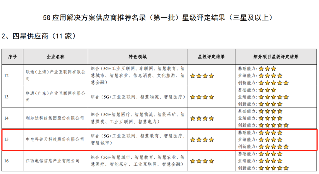 2024澳門今晚開獎記錄,精準解答方案詳解_環(huán)境版23.750