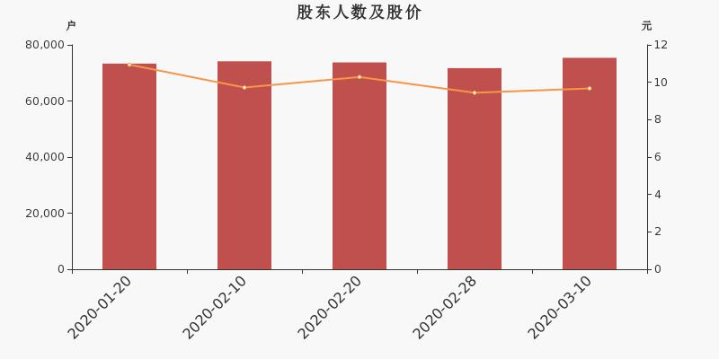 狐疑不決 第6頁(yè)