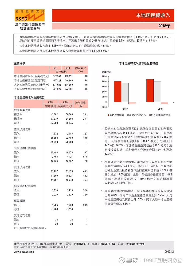 新澳門六和免費資料查詢,數(shù)據(jù)解釋說明規(guī)劃_活動版56.135