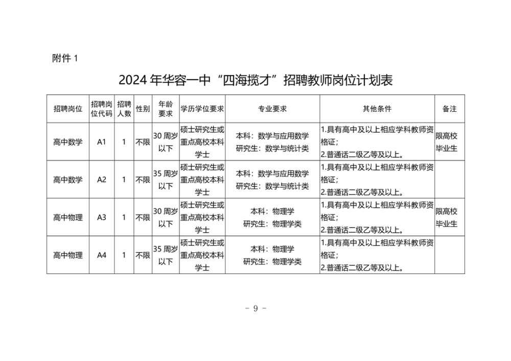 華容人才網(wǎng)最新招聘,華容人才網(wǎng)最新招聘動態(tài)，打造人才與企業(yè)的高效對接平臺