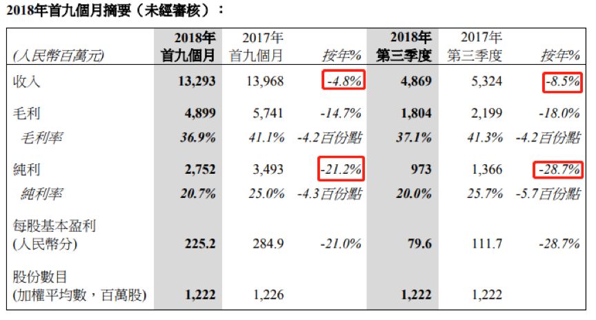 2024新澳天天彩免費(fèi)資料大全查詢,精細(xì)評估方案_云技術(shù)版32.808