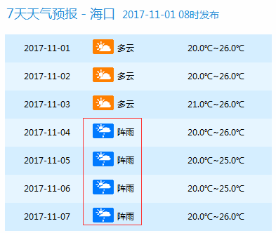 新澳今晚開什么號(hào)碼,全方位數(shù)據(jù)解析表述_內(nèi)容版17.961