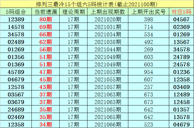 2024年12月15日 第14頁