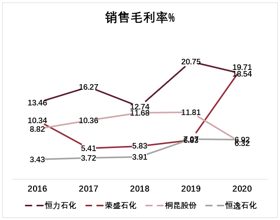 恒力貼吧二手最新動(dòng)態(tài),恒力貼吧二手最新動(dòng)態(tài)深度解析