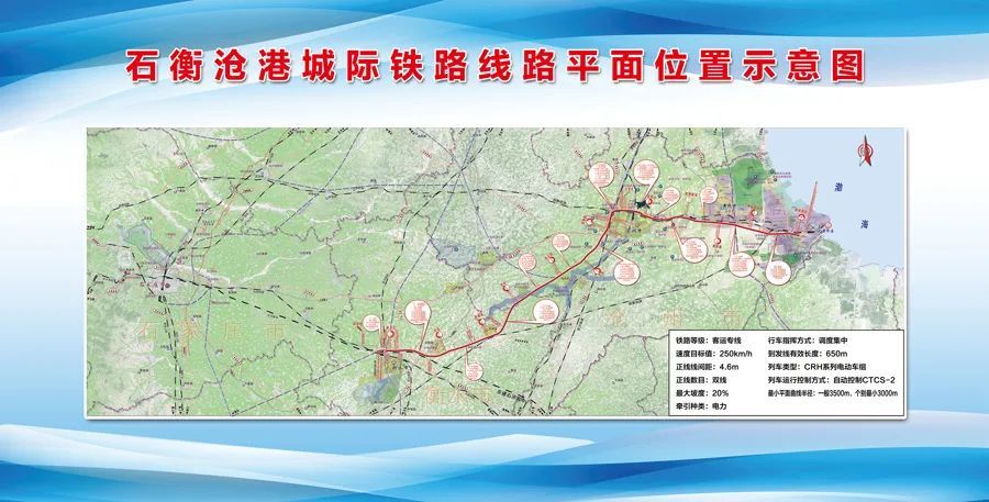 石衡滄港鐵路最新消息,石衡滄港鐵路最新消息