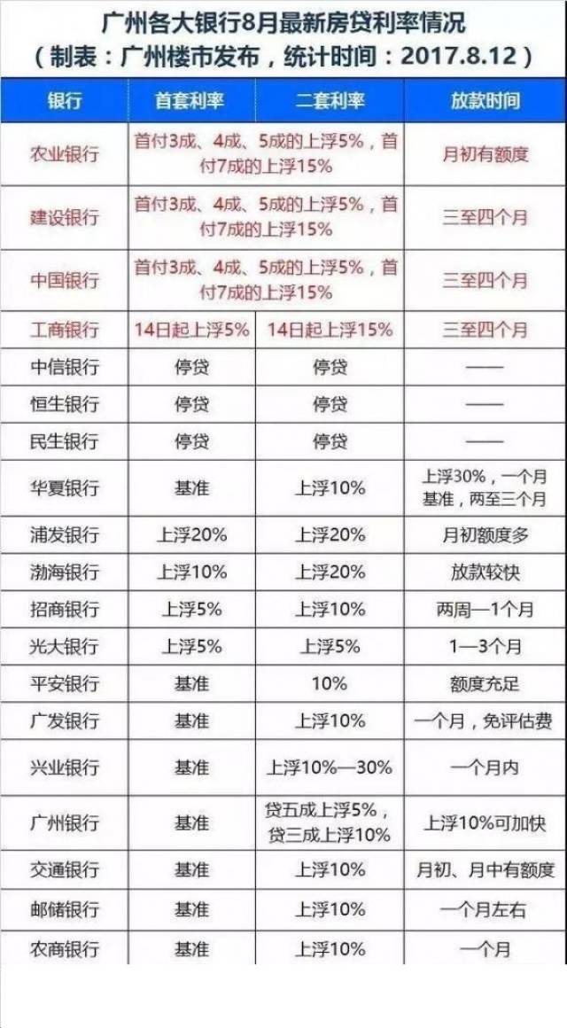 新澳精準資料免費公開,穩(wěn)固執(zhí)行方案計劃_直觀版45.206