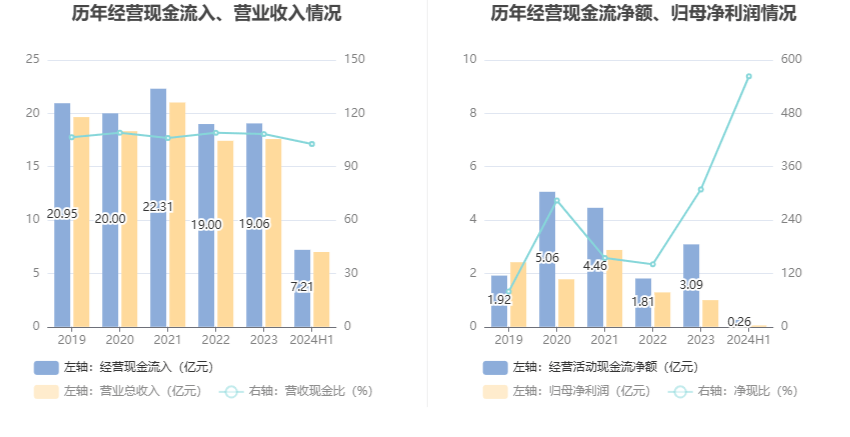 2024澳門正版資料大全,數(shù)據(jù)導向程序解析_運動版88.563