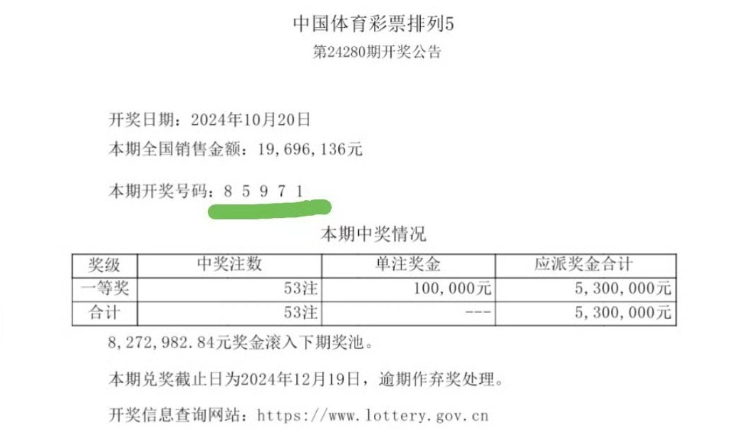 最準(zhǔn)一肖一碼一一子中特7955,決策信息解釋_云技術(shù)版97.325