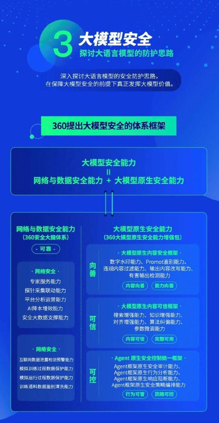 2024年正版免費(fèi)天天開彩,決策支持方案_硬核版50.607