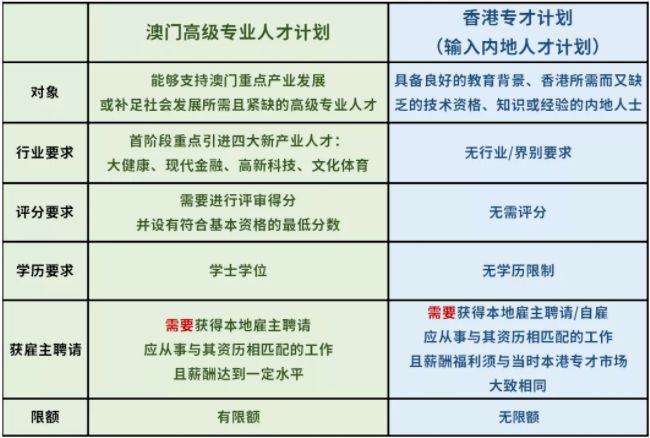 新澳門免費資料大全在線查看,藝術學歷史學數(shù)學_目擊版83.333