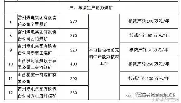 鶴立雞群 第5頁