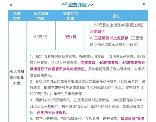 移動號碼過戶最新規(guī)定,移動號碼過戶最新規(guī)定詳解