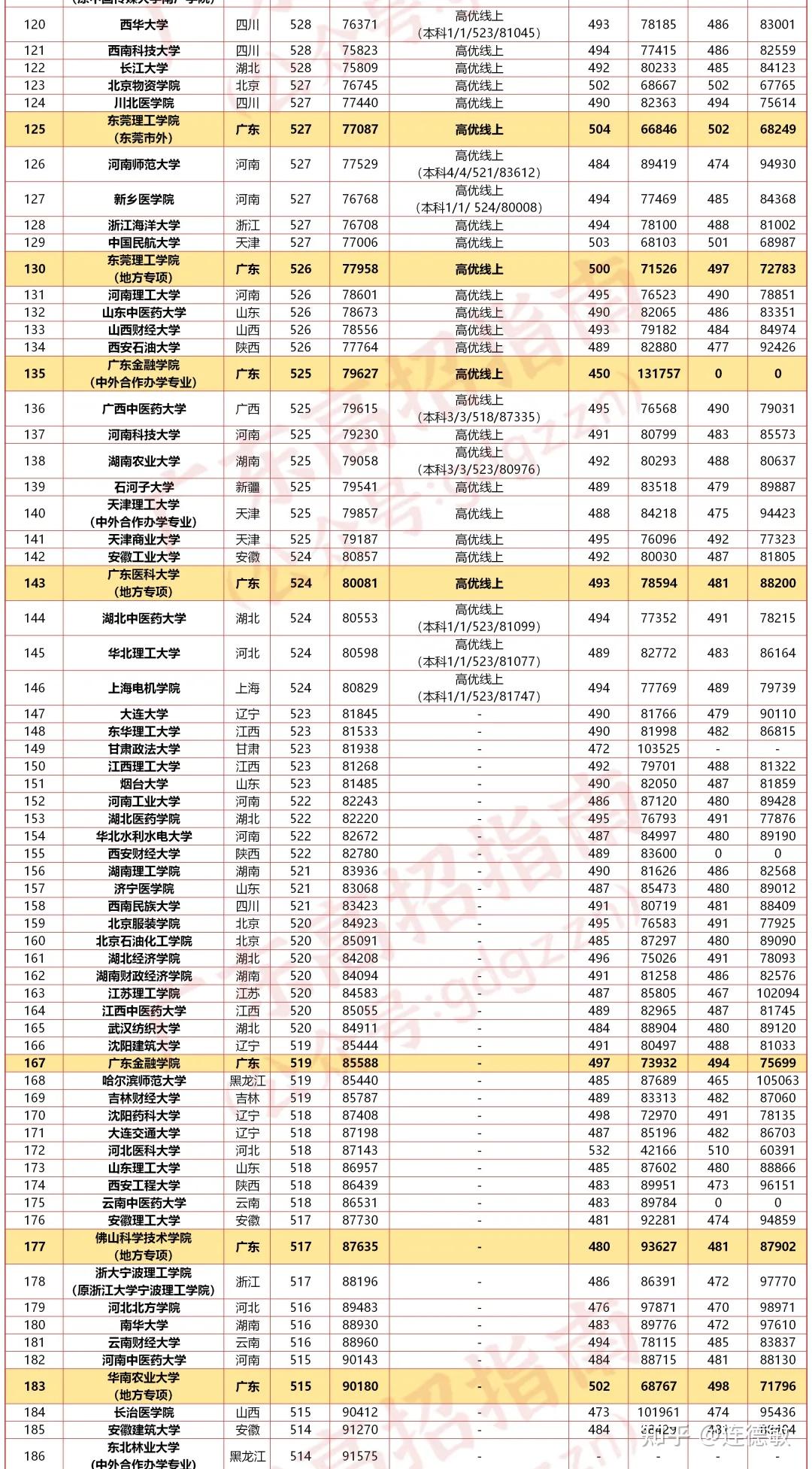 2024年12月16日 第116頁