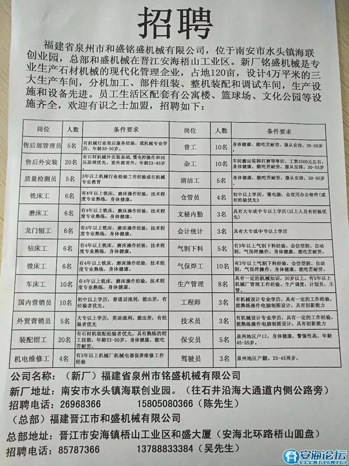 江陰本地最新招工信息,江陰本地最新招工信息概覽