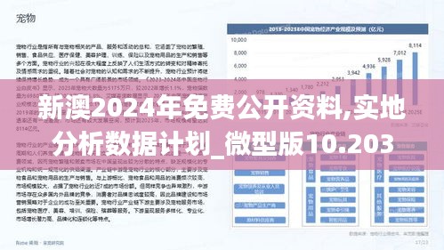 2024新澳最準的免費資料,時代變革評估_自由版79.166