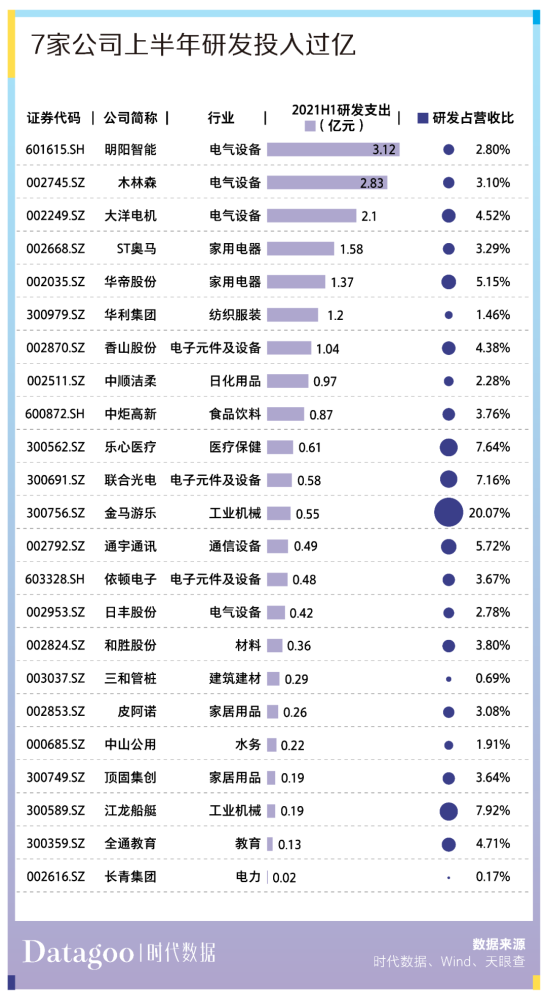 新澳天天開獎資料,實證分析細(xì)明數(shù)據(jù)_百搭版50.100