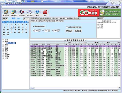 澳門開獎記錄查詢表,目前現象解析描述_授權版47.281