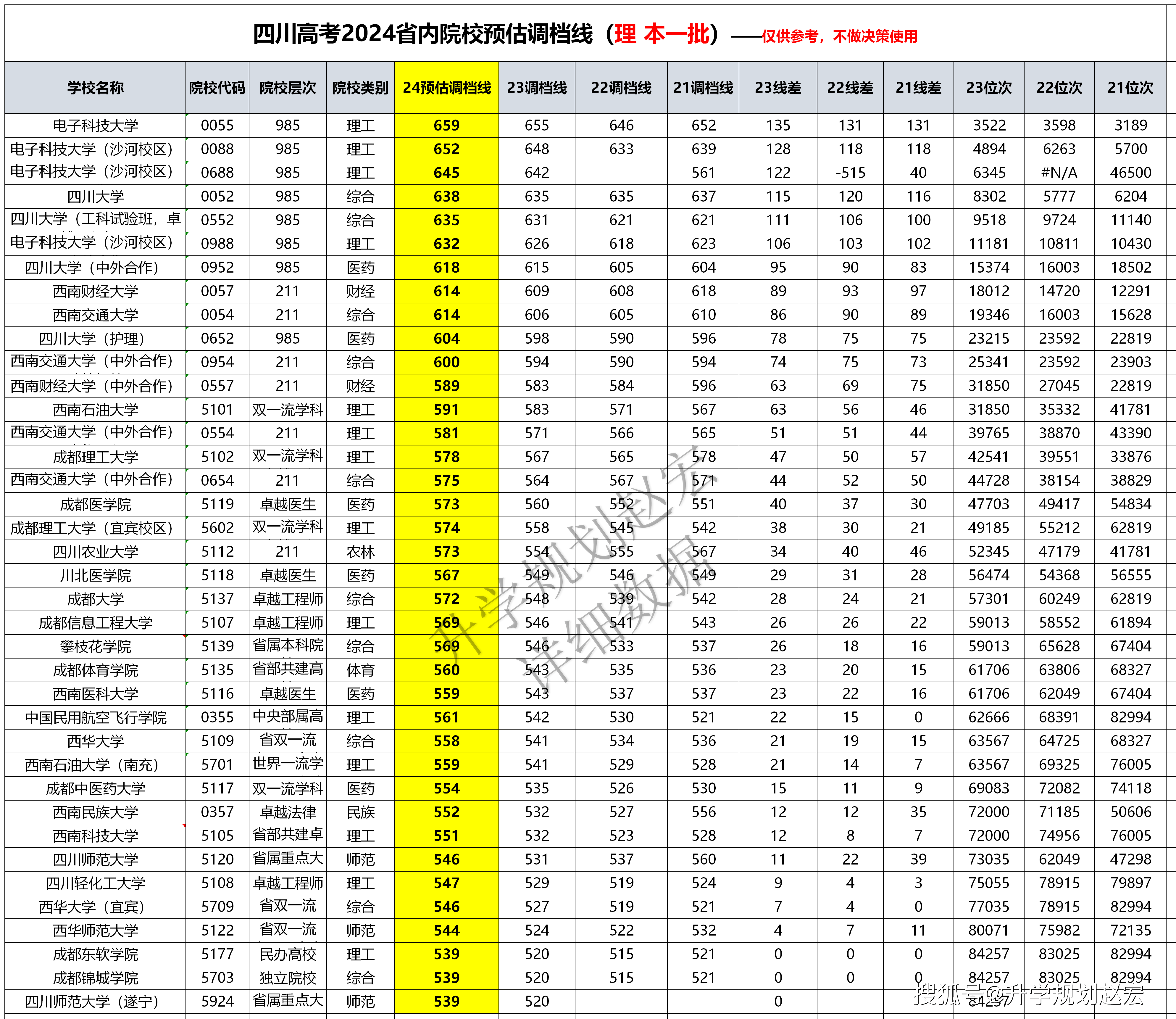 新澳2024今晚開獎(jiǎng)結(jié)果,最新碎析解釋說法_顛覆版73.614