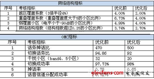 一碼一肖一特一中2024,綜合計劃評估_無線版72.726