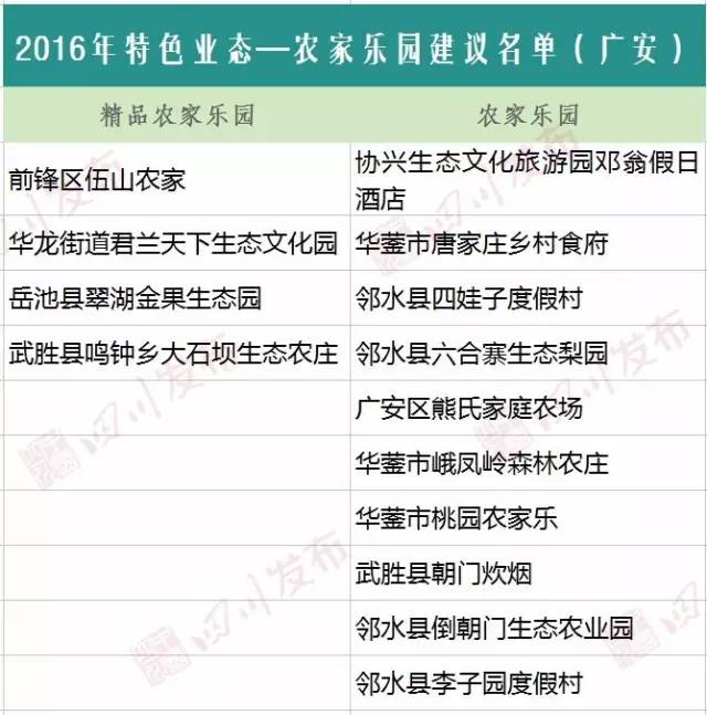 阿壩最新干部任免公示,阿壩州最新干部任免公示