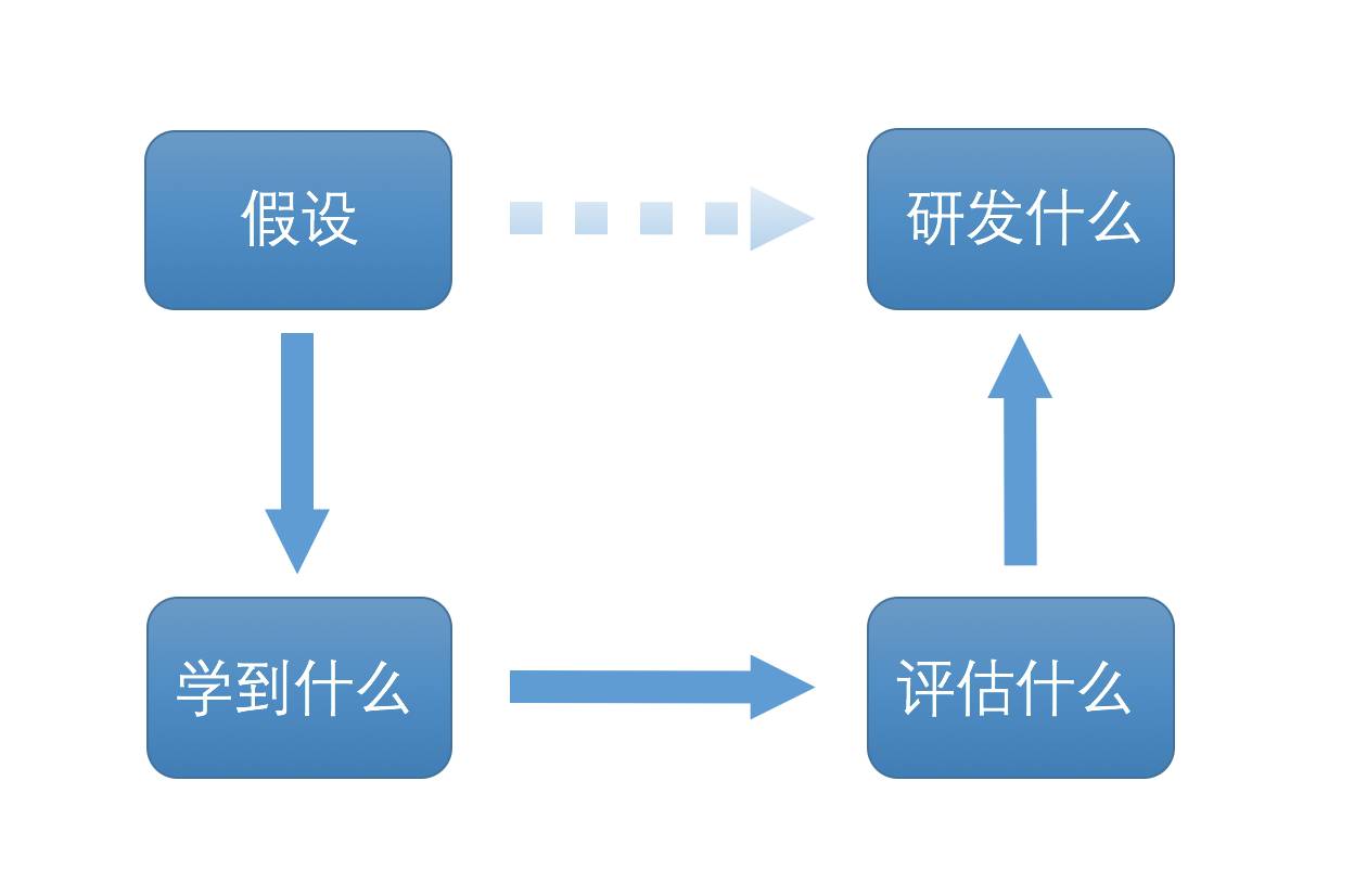 新奧門特免費(fèi)資料大全管家婆,定性解析明確評(píng)估_家庭影院版2.941