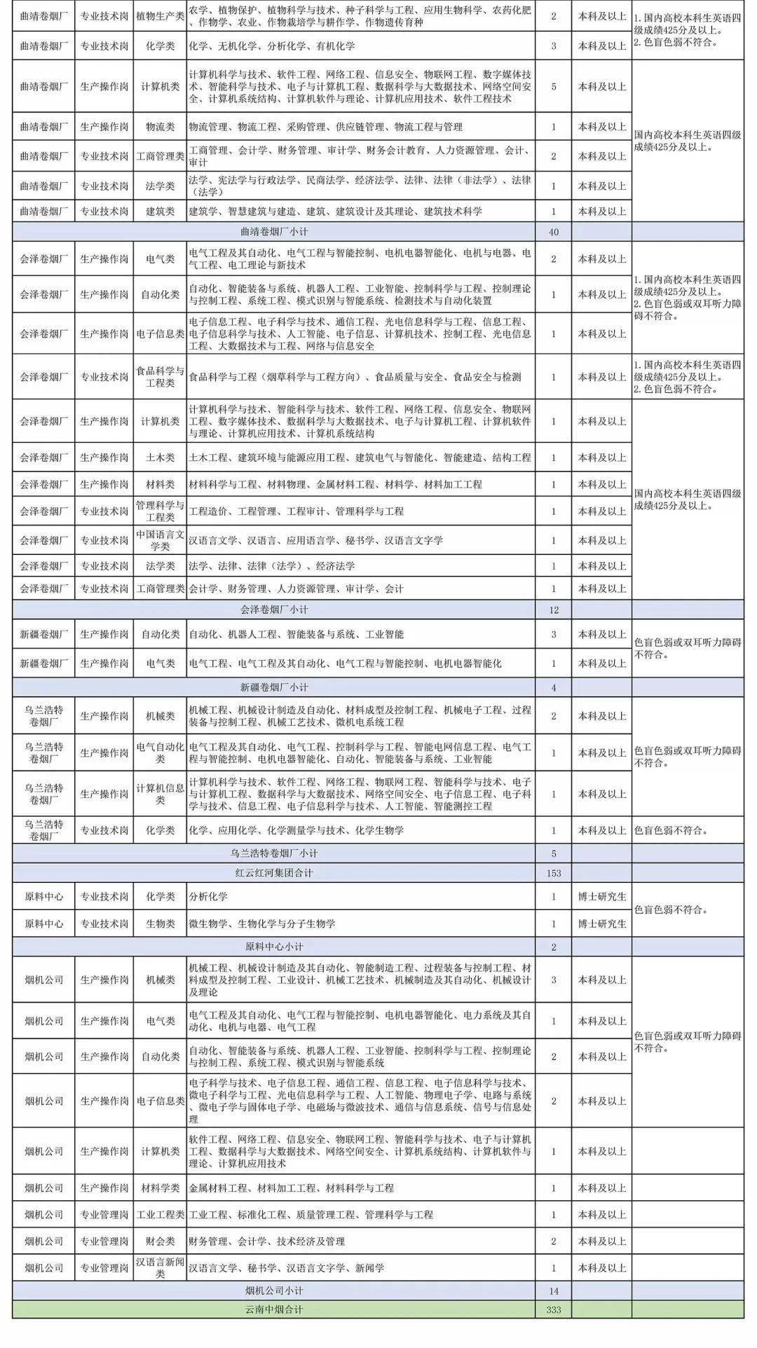 2024年12月16日 第99頁