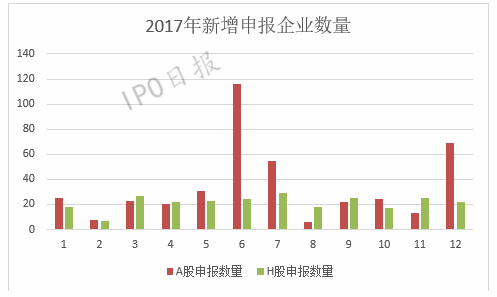 香港今晚開(kāi)特馬+開(kāi)獎(jiǎng)結(jié)果66期,數(shù)據(jù)解析引導(dǎo)_云端共享版4.330