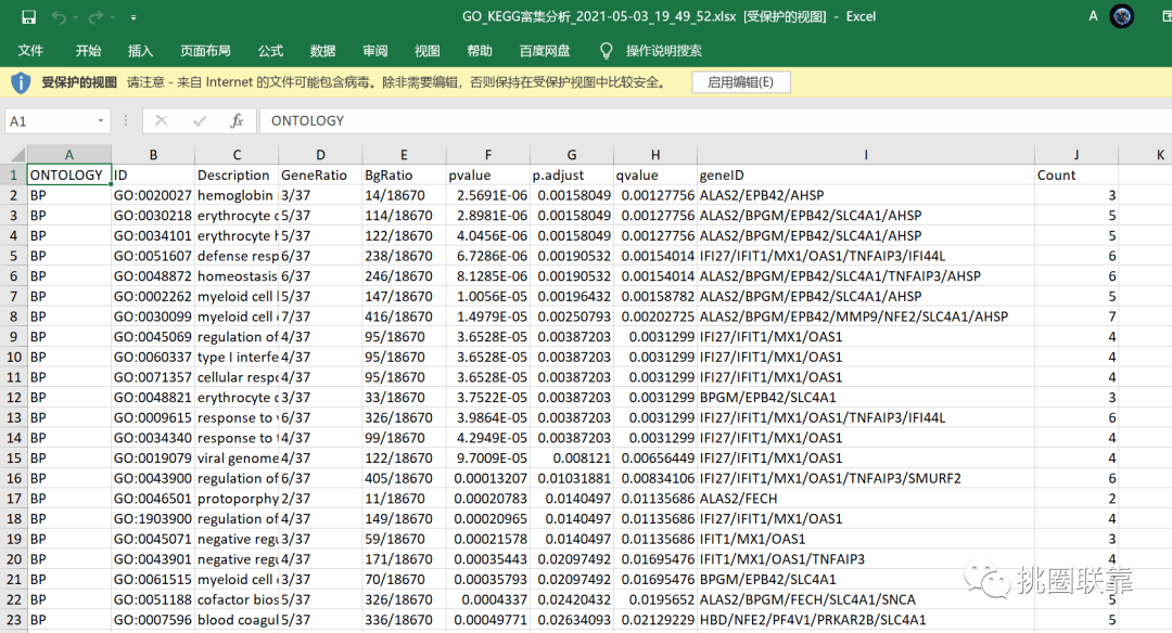 2024澳門開獎(jiǎng)歷史記錄結(jié)果查詢,現(xiàn)象分析定義_線上版13.209