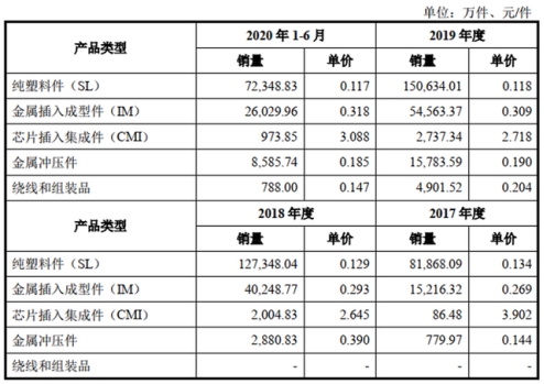 澳門一肖一碼一一特一中,科學(xué)分析解釋說(shuō)明_先鋒版58.717