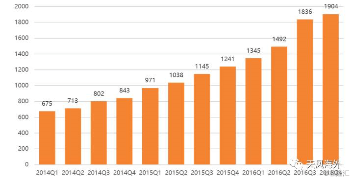 王中王72396.cσm.72326查詢精選16碼一,穩(wěn)固執(zhí)行方案計(jì)劃_性能版64.821