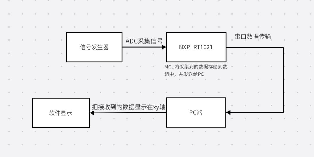 澳門資料大全正版資料341期,系統(tǒng)分析方案設(shè)計_戶外版63.308