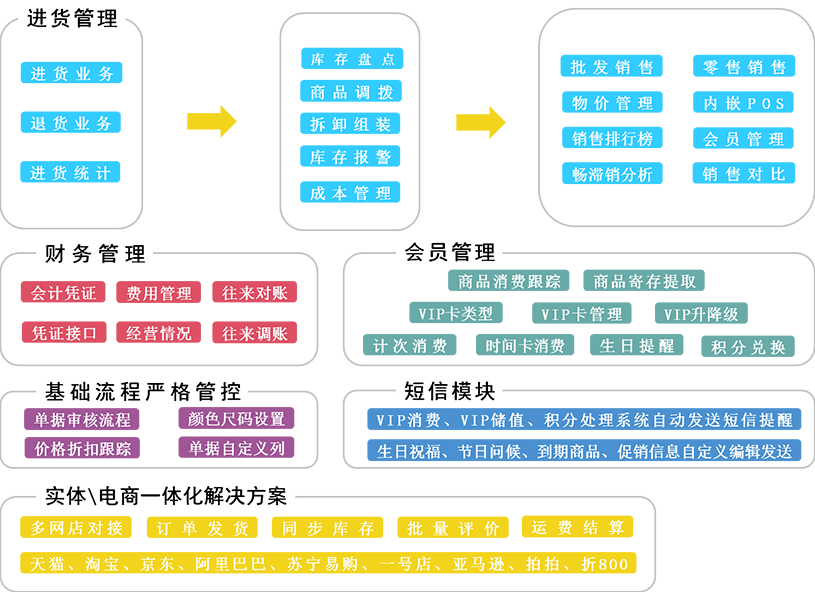 新澳門管家婆一碼一肖一特一中,精細化方案決策_影視版85.136