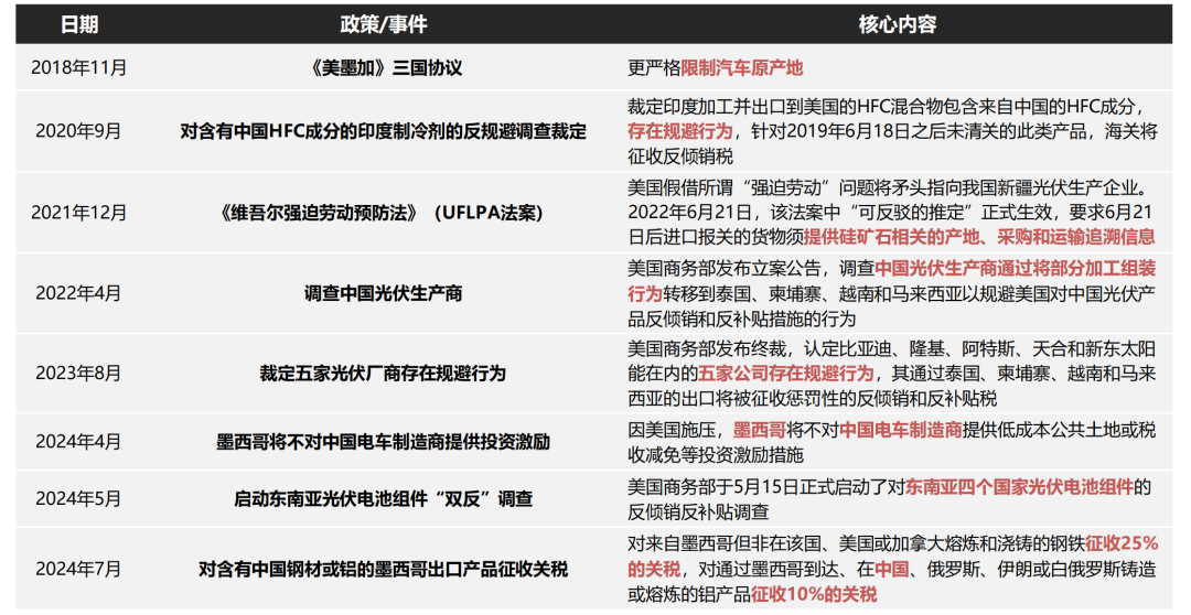 澳門(mén)正版資料大全免費(fèi)噢采資,統(tǒng)計(jì)材料解釋設(shè)想_顯示版10.778