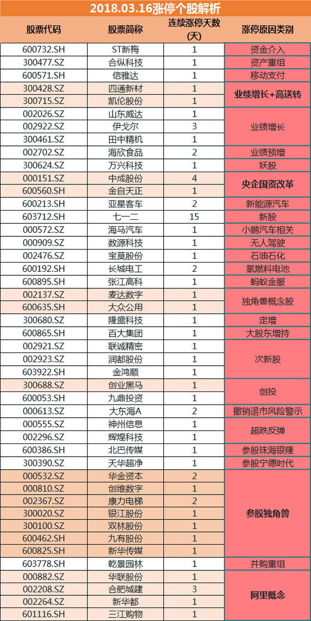 2024年新澳門今晚開獎結果查詢表,快速實施解答研究_互助版66.707