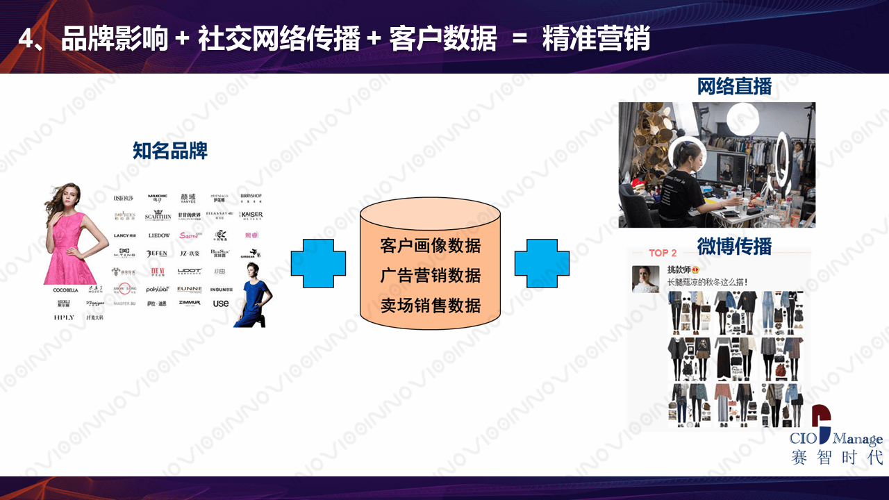 一瀉千里 第5頁