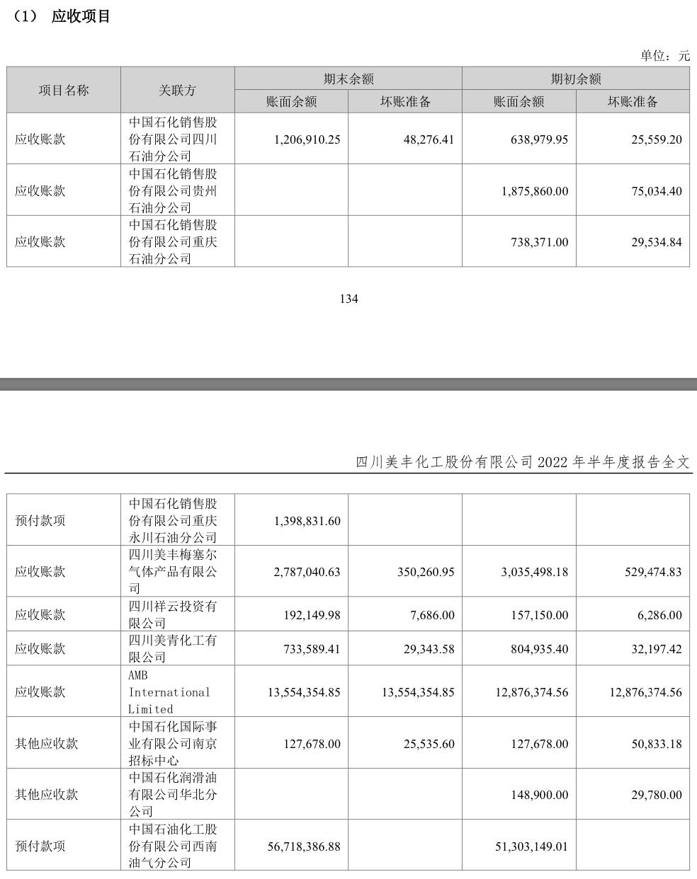 四川美豐尿素最新價,四川美豐尿素最新價格動態(tài)分析