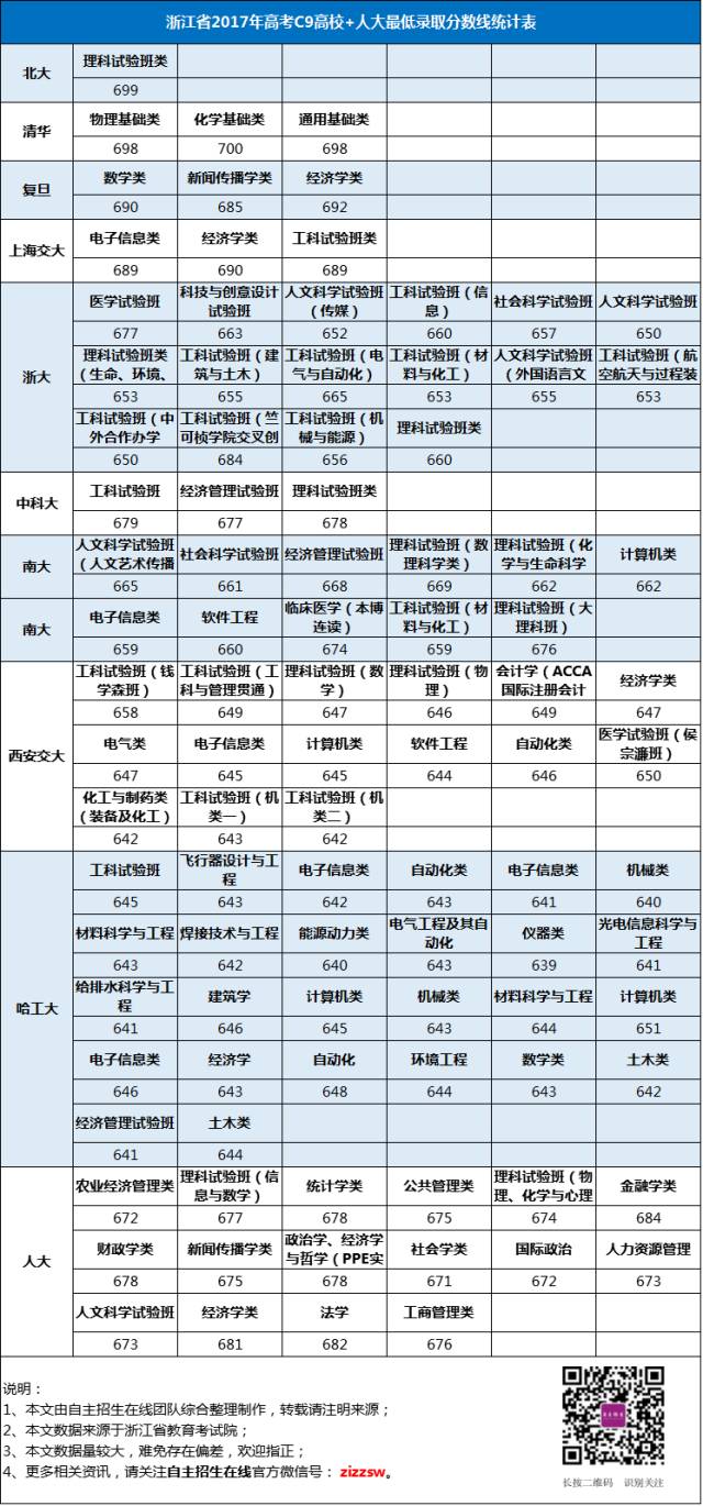 管家婆2022澳門(mén)免費(fèi)資格,實(shí)時(shí)更新解釋介紹_特色版36.605