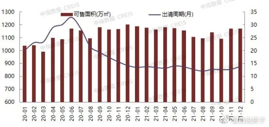 北京房價2022年最新房價,北京房價 2022年最新動態(tài)，市場走勢與影響因素分析