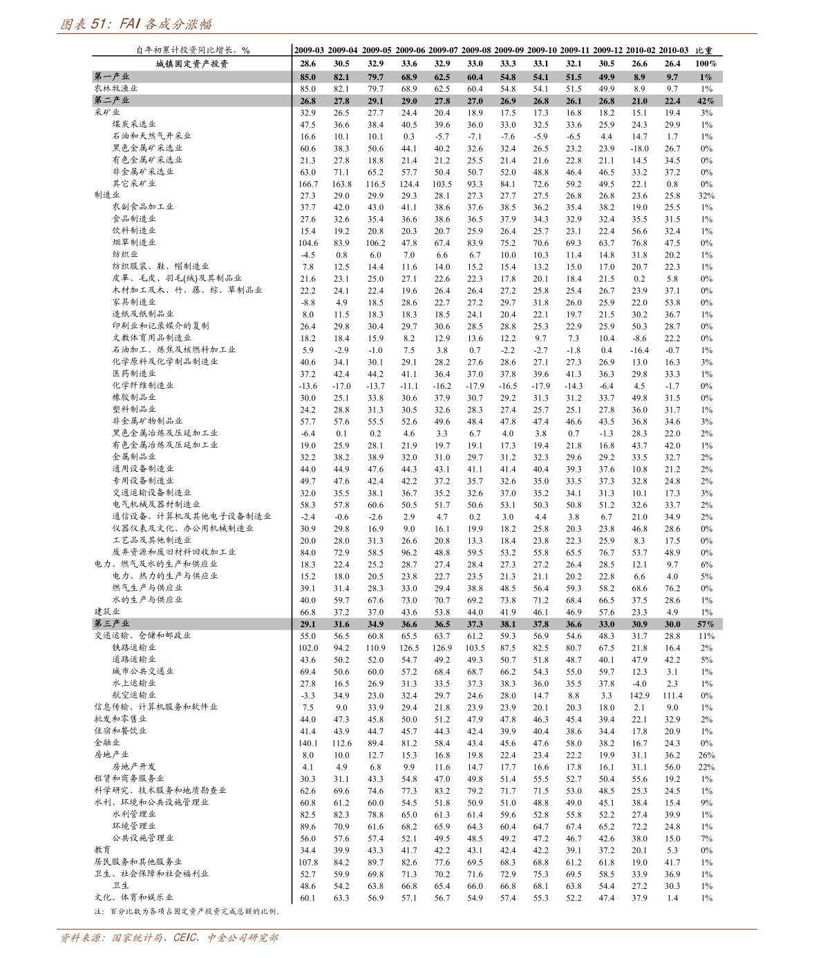 鸚鵡學(xué)舌 第6頁(yè)