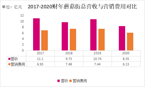 澳門一碼一肖一特一中直播結(jié)果,全身心數(shù)據(jù)指導(dǎo)枕_設(shè)計(jì)師版40.967