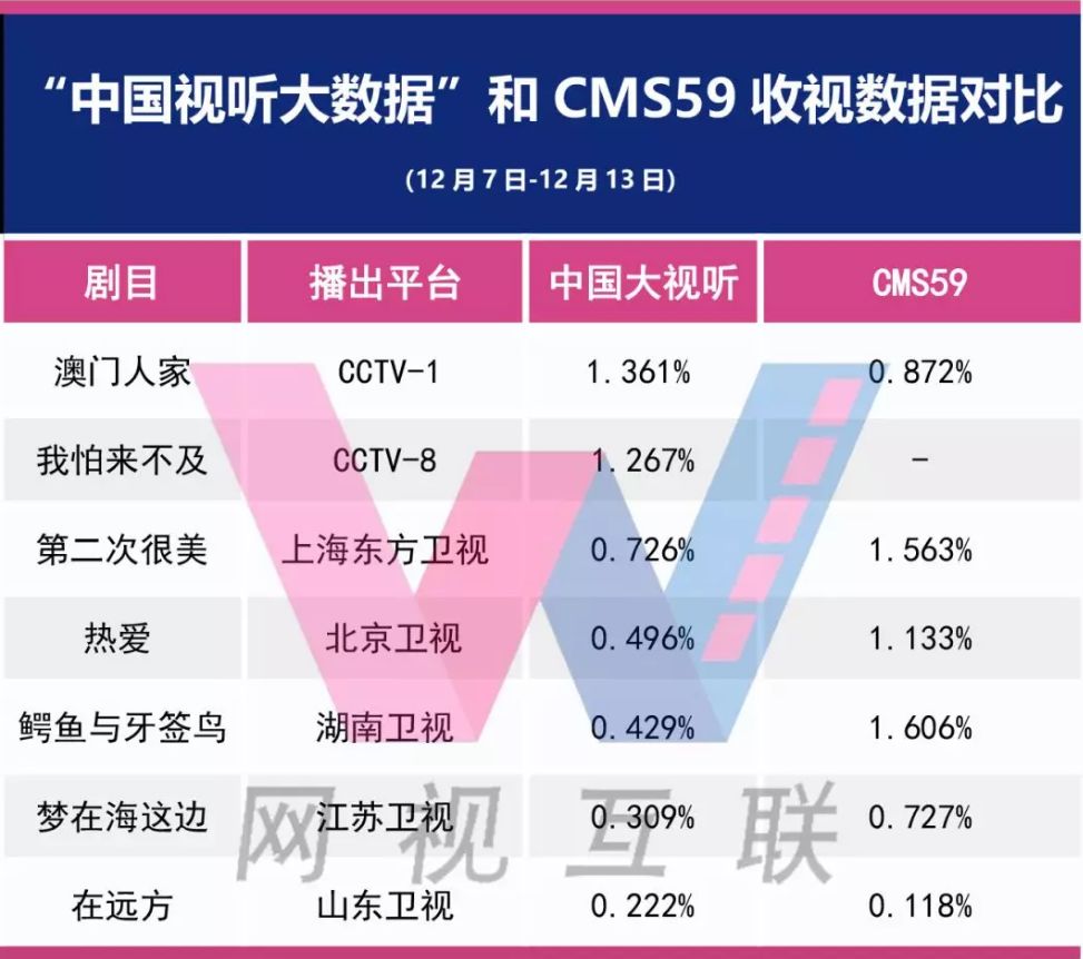 關(guān)門打狗 第5頁