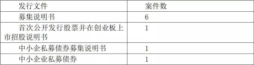 2024香港開(kāi)獎(jiǎng)記錄,案例實(shí)證分析_內(nèi)容創(chuàng)作版81.291