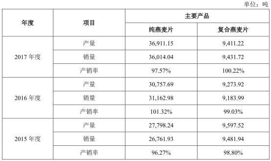 2024新澳六叔最精準(zhǔn)資料,信息與通信工程_媒體版4.510