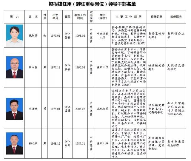 雞犬不留 第5頁