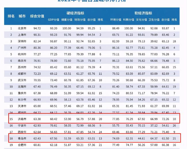 澳門4777777今晚開獎查詢,科技成果解析_計算版17.715