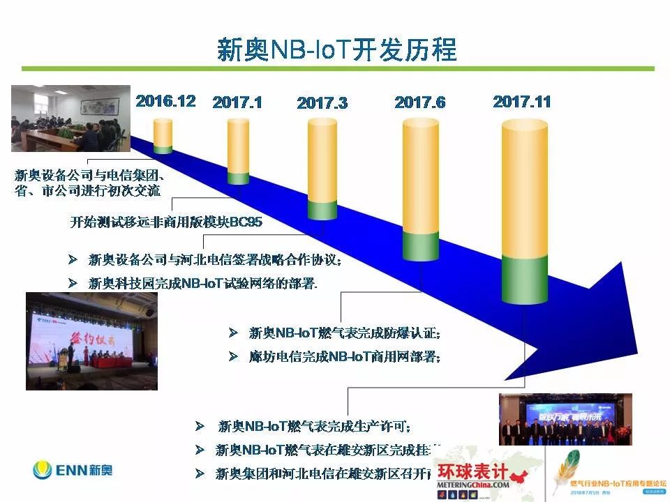 新奧最快最準的資料,科學(xué)依據(jù)解析_明星版42.443