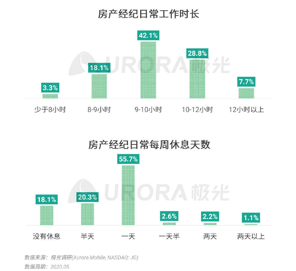 澳門一碼一肖100準(zhǔn)嗎,數(shù)據(jù)科學(xué)解析說明_懸浮版44.912